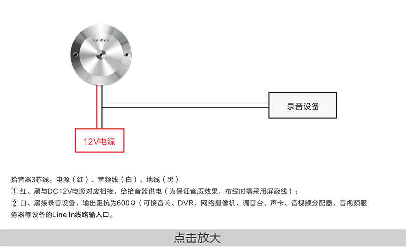 ߱潵ʰƷͼ
